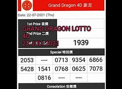 Hasil Result Hk Lotto Hari Ini